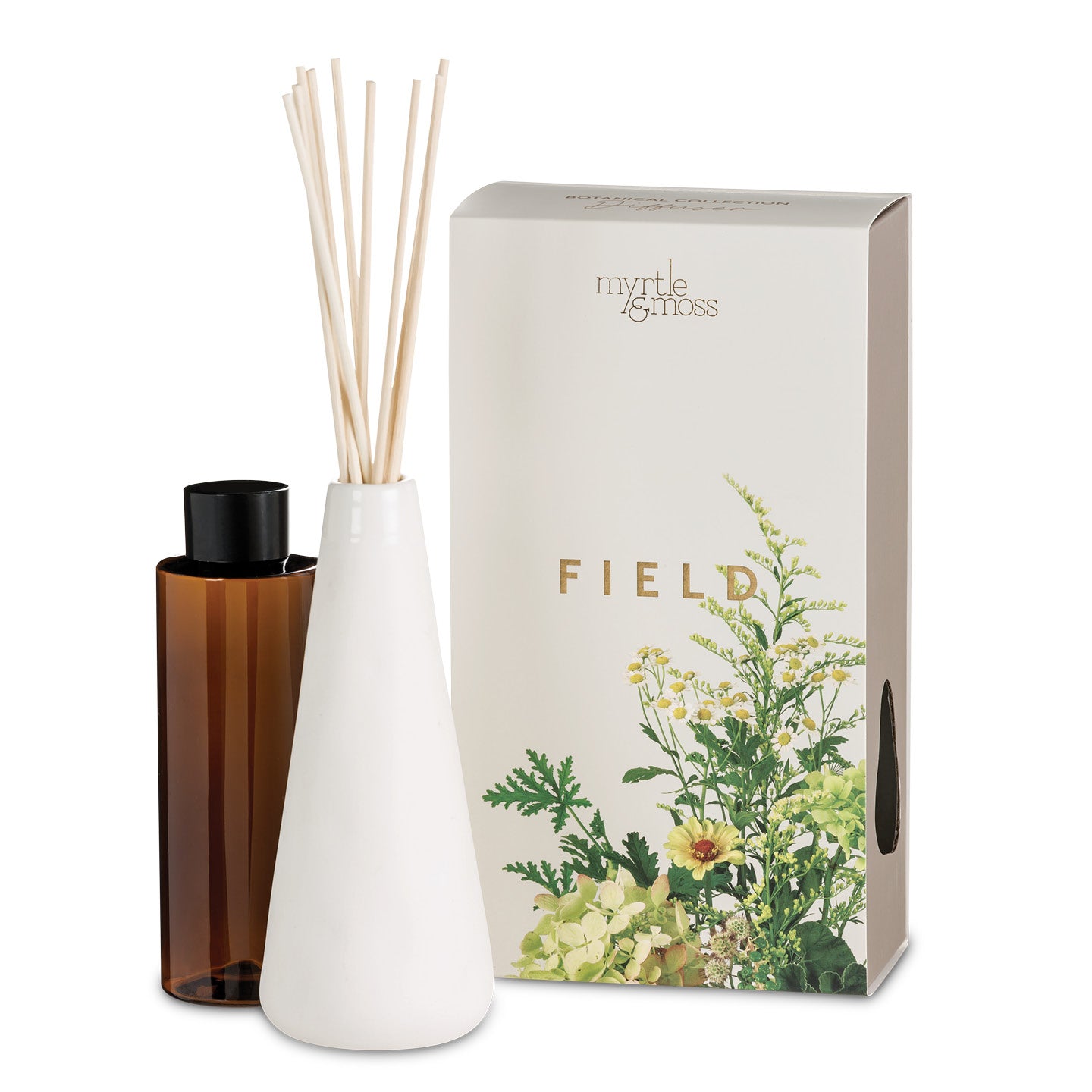 Botanical Diffuser - Roma Gift & Gourmet