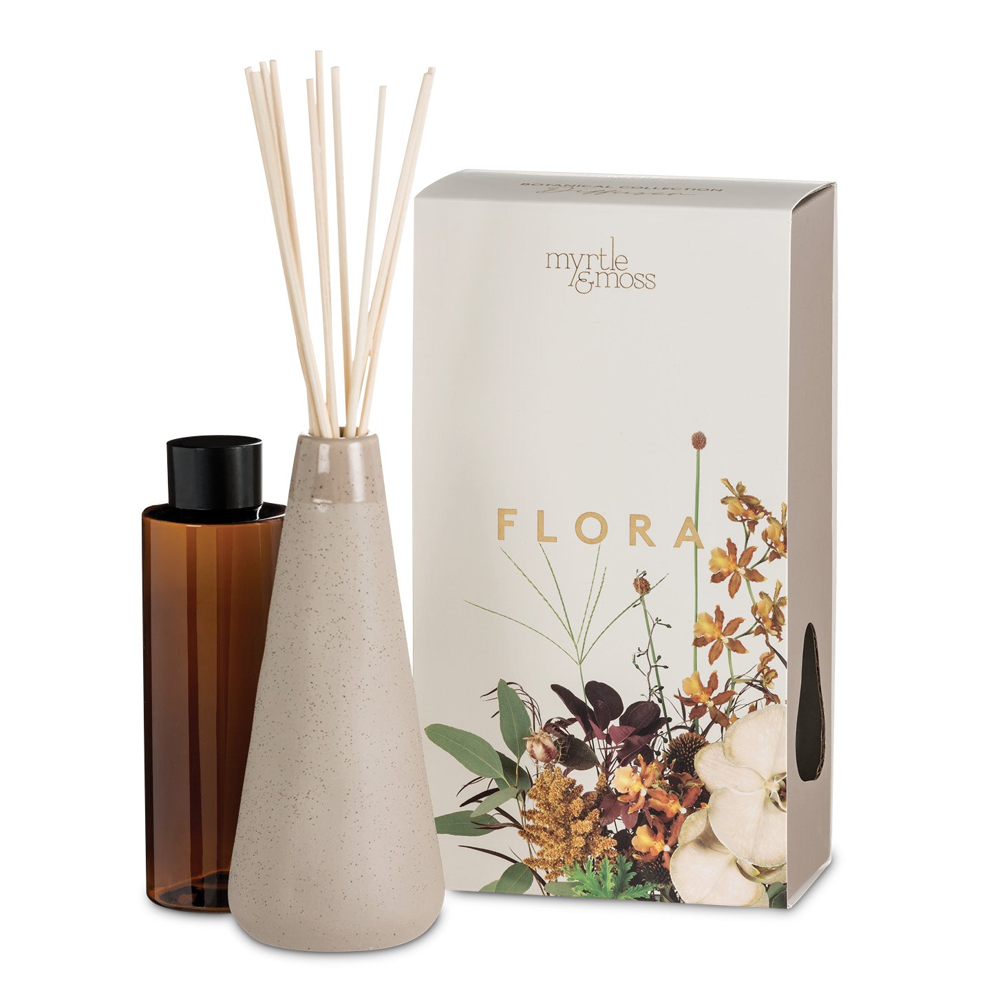 Botanical Diffuser - Roma Gift & Gourmet