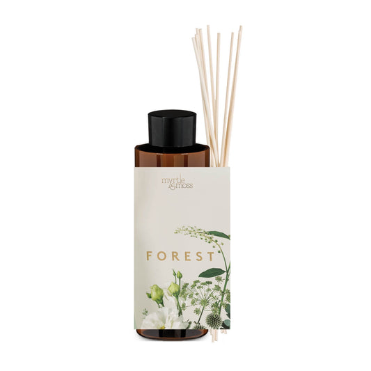 Botanical Diffuser REFILL - Roma Gift & Gourmet