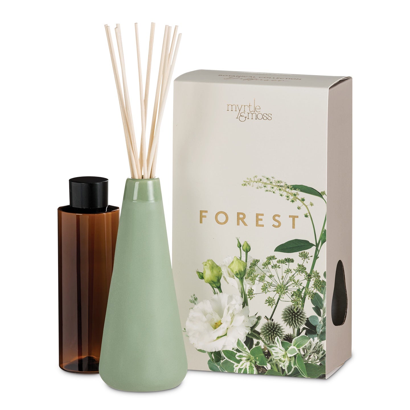 Botanical Diffuser - Roma Gift & Gourmet