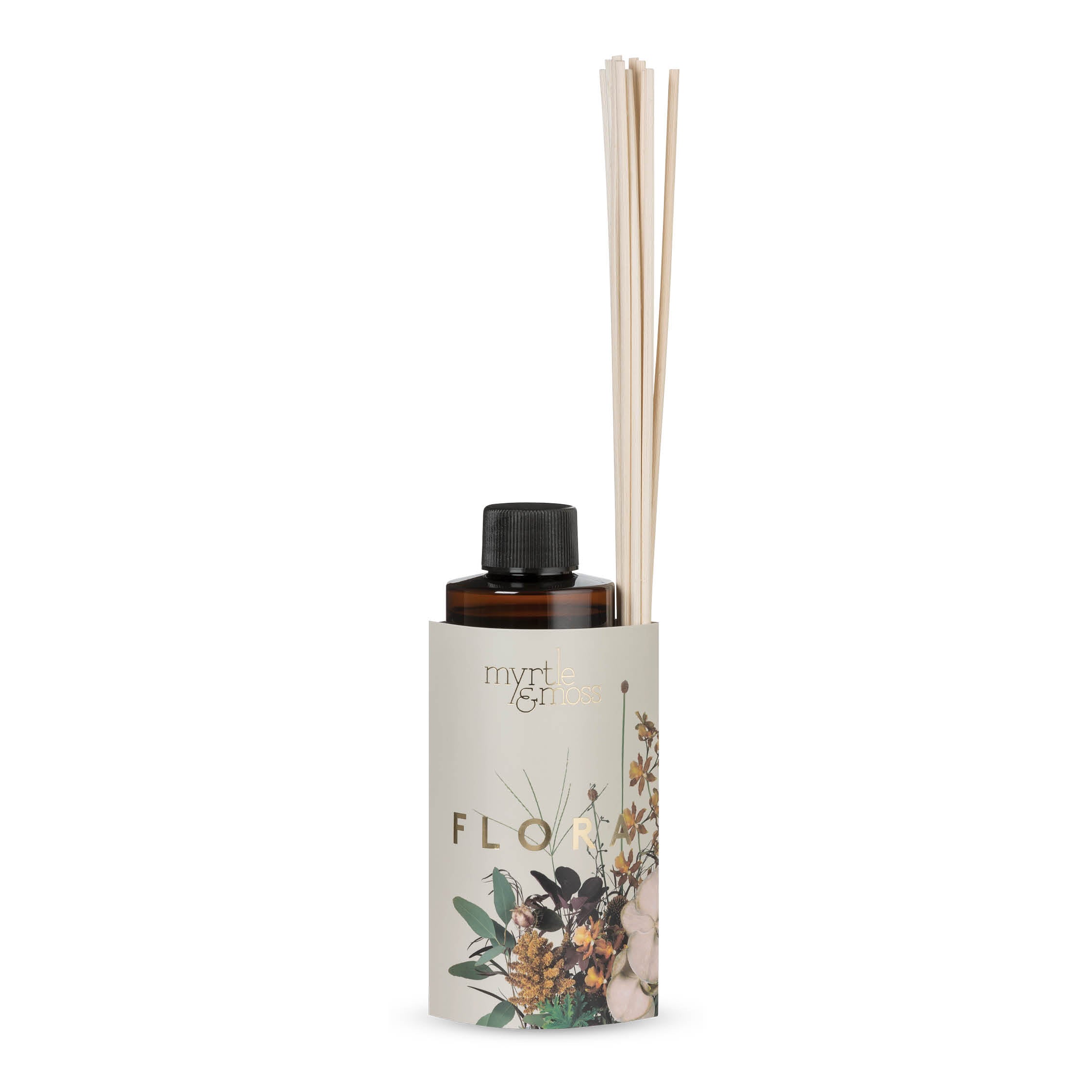 Botanical Diffuser REFILL - Roma Gift & Gourmet